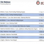 mermer cilalama makinaları özellikleri